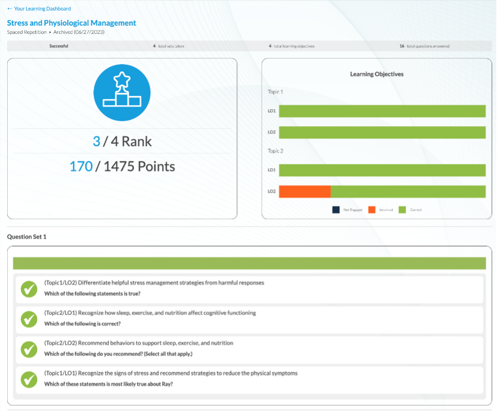 MicroVentures - Invest in Startups