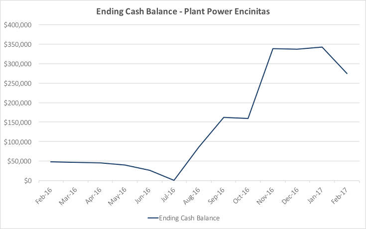 plantpower1111.png plantpower1111.png