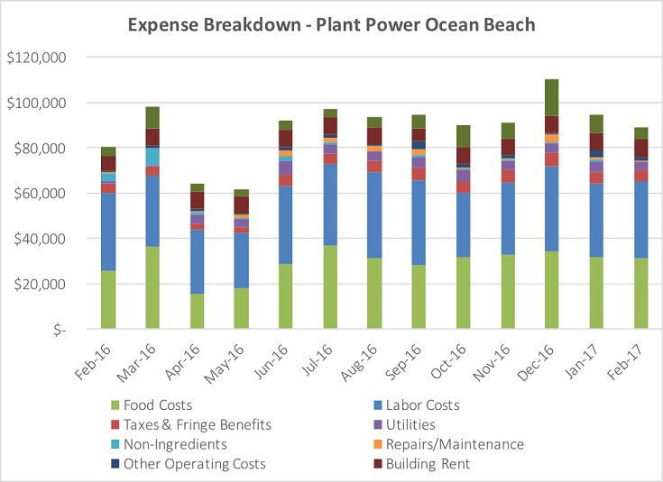 plantpower99.png plantpower99.png